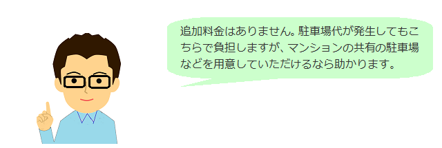 よくあるご質問のイラスト