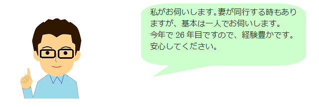 よくあるご質問のイラスト
