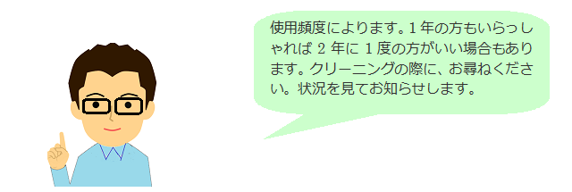 よくあるご質問のイラスト